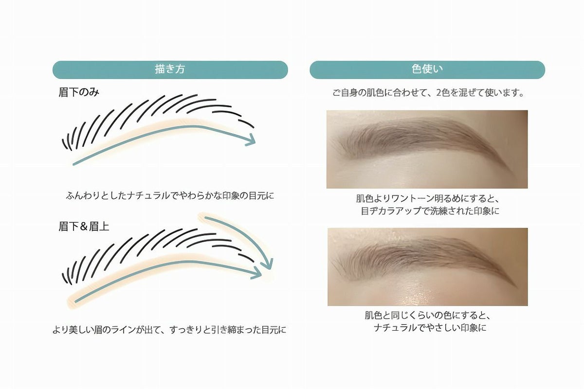 リューヴィ エッセンスハイライター