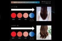 アイビル ブラシレスモーター ドライヤー