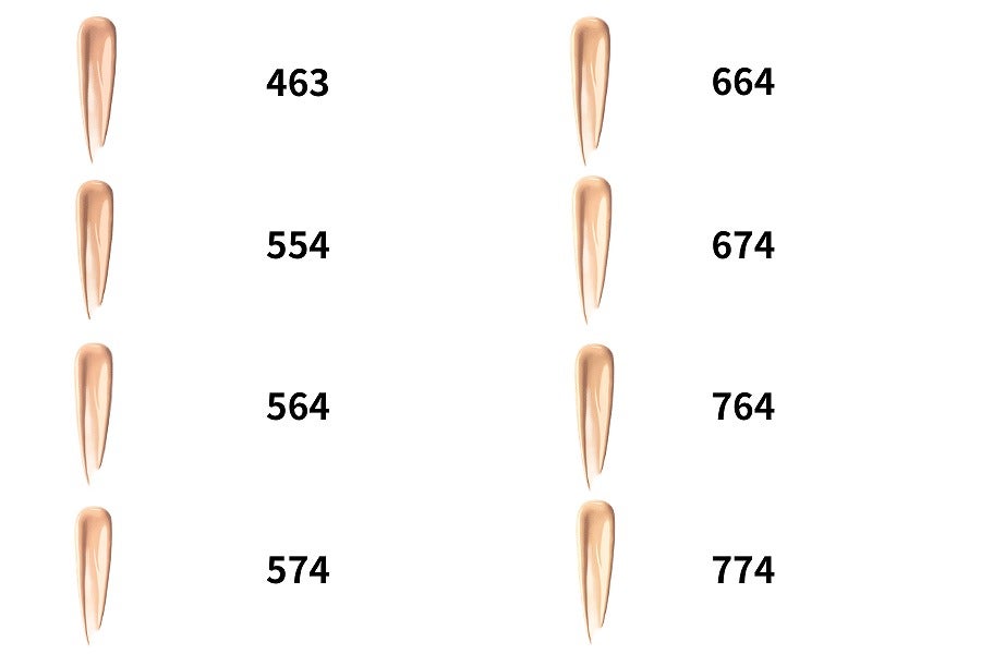 アンリミテッド ケア ツヤ セラム ファンデーション 8色（463・554・564・574・664・674・764・774）のスウォッチ